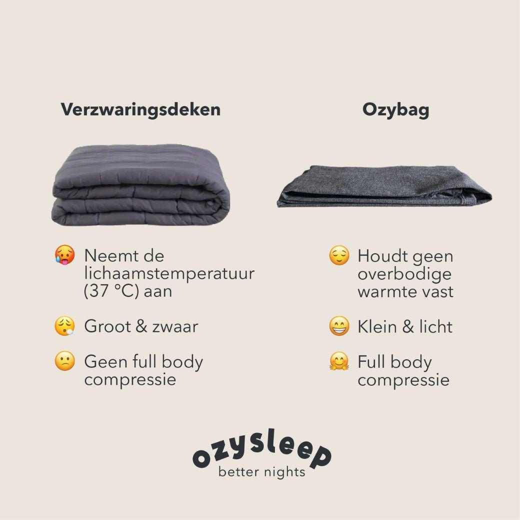 Vergelijkingsgids: Ozybag versus andere slaaphulpmiddelen - Ozysleep