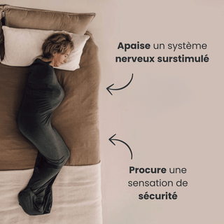 test - Ozysleep